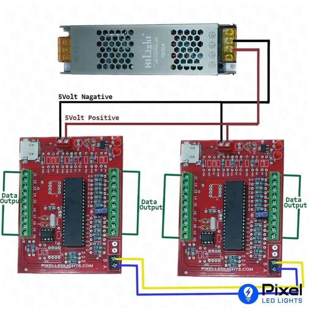 20 Port HD Jinix Controller for Pixel LED with 4GB Design Memory Card - SKU 2021