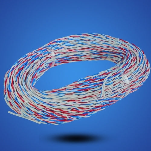 Aluminium Wires