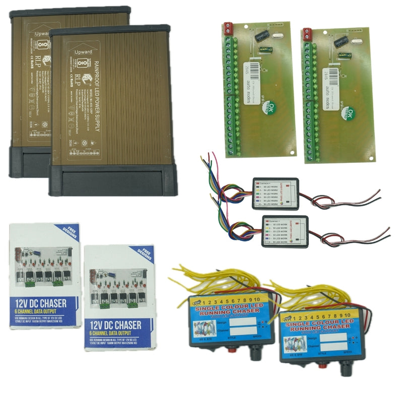Mega Pixel LED Combo – All Channel Chasers + Dual 12V Power Solution