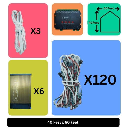 40x60 Feet LED Building Decoration Lights with T8000 Controller
