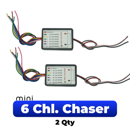 Mega Pixel LED Combo – All Channel Chasers + Dual 12V Power Solution