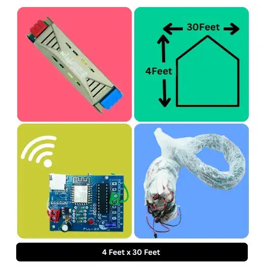 4x30 Feet Toran LED Decoration Wi-Fi Lights – Smart Festive Lighting for Wedding, Home Events