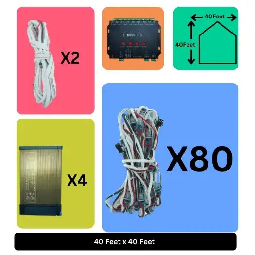 40x40 Feet LED Building Decoration Lights with T8000 Controller